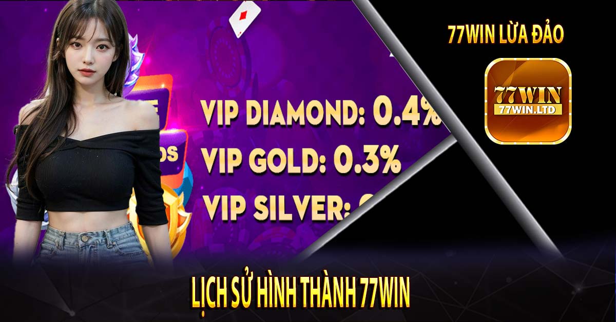 Lịch Sử Hình Thành 77win